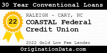 COASTAL Federal Credit Union 30 Year Conventional Loans gold