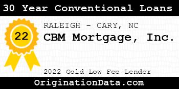 CBM Mortgage 30 Year Conventional Loans gold
