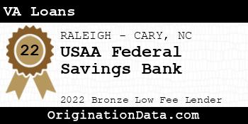 USAA Federal Savings Bank VA Loans bronze