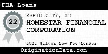 HOMESTAR FINANCIAL CORPORATION FHA Loans silver