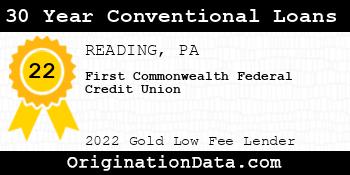 First Commonwealth Federal Credit Union 30 Year Conventional Loans gold