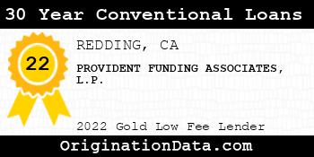 PROVIDENT FUNDING ASSOCIATES L.P. 30 Year Conventional Loans gold