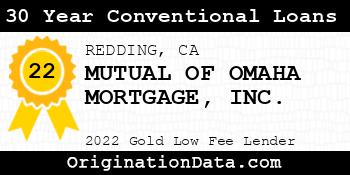 MUTUAL OF OMAHA MORTGAGE 30 Year Conventional Loans gold
