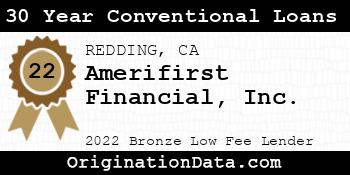 Amerifirst Financial 30 Year Conventional Loans bronze