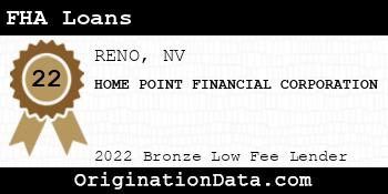 HOME POINT FINANCIAL CORPORATION FHA Loans bronze