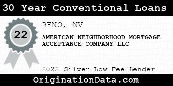 AMERICAN NEIGHBORHOOD MORTGAGE ACCEPTANCE COMPANY 30 Year Conventional Loans silver