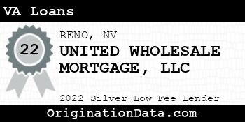 UNITED WHOLESALE MORTGAGE VA Loans silver