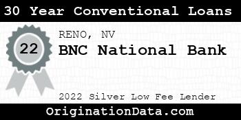 BNC National Bank 30 Year Conventional Loans silver