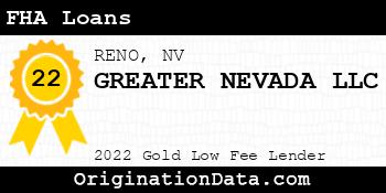 GREATER NEVADA FHA Loans gold