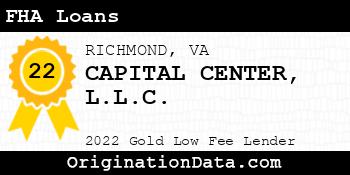 CAPITAL CENTER FHA Loans gold