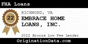 EMBRACE HOME LOANS FHA Loans bronze