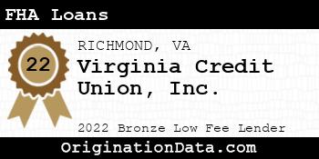 Virginia Credit Union FHA Loans bronze