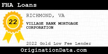 VILLAGE BANK MORTGAGE CORPORATION FHA Loans gold