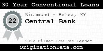 Central Bank 30 Year Conventional Loans silver