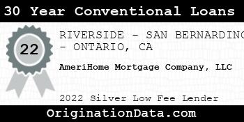 AmeriHome Mortgage Company 30 Year Conventional Loans silver