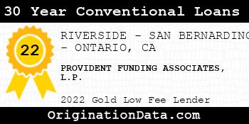PROVIDENT FUNDING ASSOCIATES L.P. 30 Year Conventional Loans gold