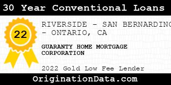 GUARANTY HOME MORTGAGE CORPORATION 30 Year Conventional Loans gold