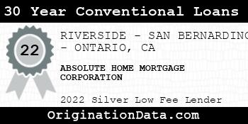 ABSOLUTE HOME MORTGAGE CORPORATION 30 Year Conventional Loans silver