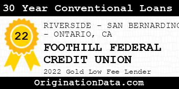 FOOTHILL FEDERAL CREDIT UNION 30 Year Conventional Loans gold