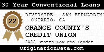 ORANGE COUNTY'S CREDIT UNION 30 Year Conventional Loans bronze