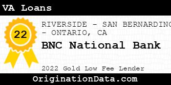 BNC National Bank VA Loans gold