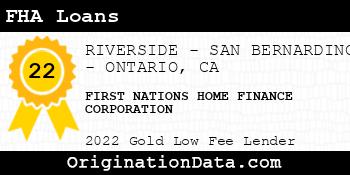 FIRST NATIONS HOME FINANCE CORPORATION FHA Loans gold