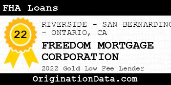 FREEDOM MORTGAGE CORPORATION FHA Loans gold