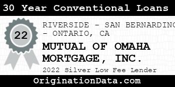 MUTUAL OF OMAHA MORTGAGE 30 Year Conventional Loans silver
