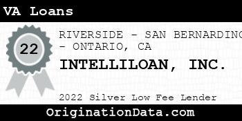 INTELLILOAN VA Loans silver