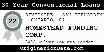 HOMESTEAD FUNDING CORP. 30 Year Conventional Loans silver