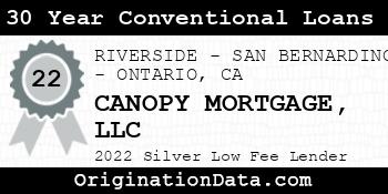 CANOPY MORTGAGE 30 Year Conventional Loans silver