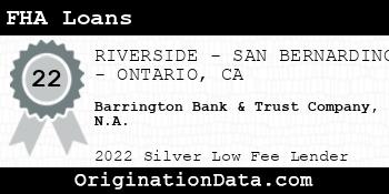 Barrington Bank & Trust Company N.A. FHA Loans silver