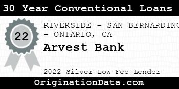 Arvest Bank 30 Year Conventional Loans silver