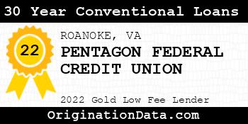PENTAGON FEDERAL CREDIT UNION 30 Year Conventional Loans gold
