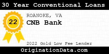 CNB Bank 30 Year Conventional Loans gold