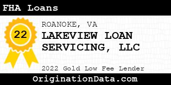 LAKEVIEW LOAN SERVICING FHA Loans gold