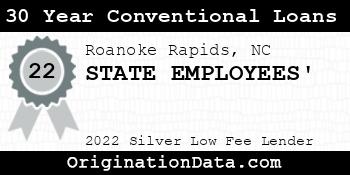 STATE EMPLOYEES' 30 Year Conventional Loans silver