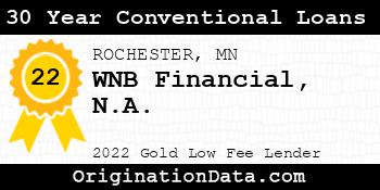 WNB Financial N.A. 30 Year Conventional Loans gold