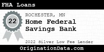 Home Federal Savings Bank FHA Loans silver