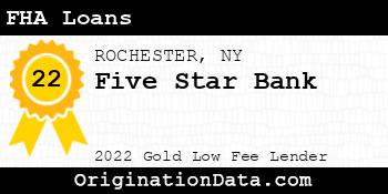 Five Star Bank FHA Loans gold