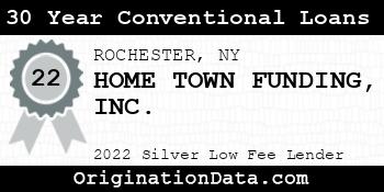 HOME TOWN FUNDING 30 Year Conventional Loans silver