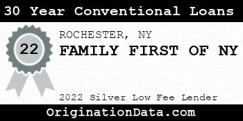 FAMILY FIRST OF NY 30 Year Conventional Loans silver