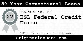 ESL Federal Credit Union 30 Year Conventional Loans silver