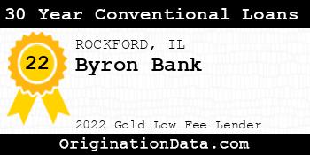 Byron Bank 30 Year Conventional Loans gold