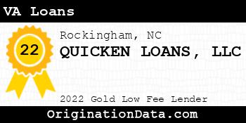 QUICKEN LOANS VA Loans gold