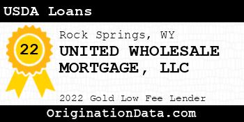 UNITED WHOLESALE MORTGAGE USDA Loans gold