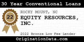 EQUITY RESOURCES 30 Year Conventional Loans bronze