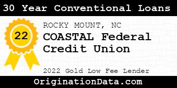 COASTAL Federal Credit Union 30 Year Conventional Loans gold