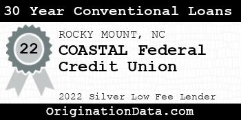 COASTAL Federal Credit Union 30 Year Conventional Loans silver