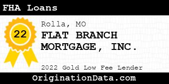 FLAT BRANCH MORTGAGE FHA Loans gold